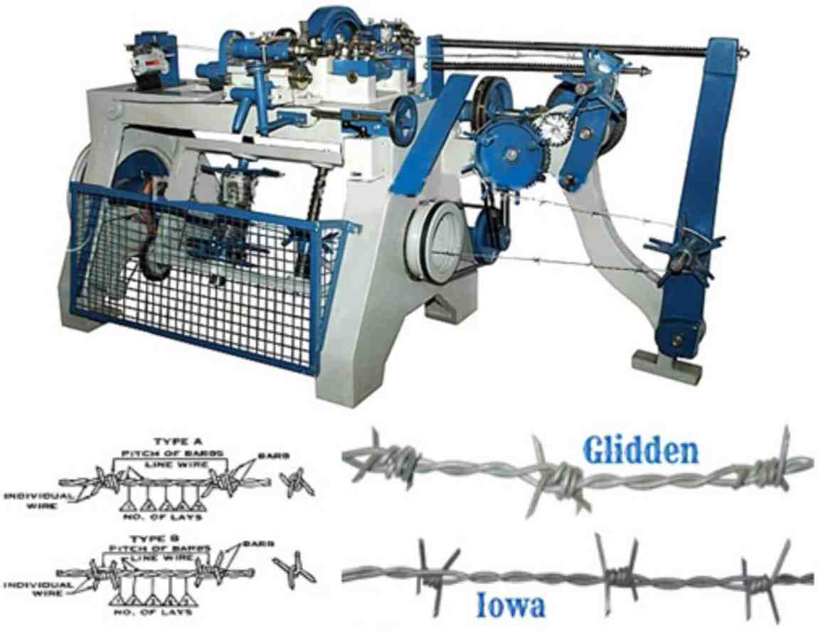 Barbed Wire Making Machine